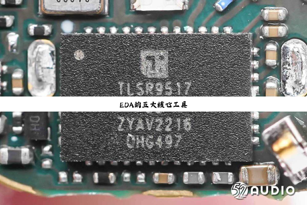 今日科普|EDA的五大核心工具